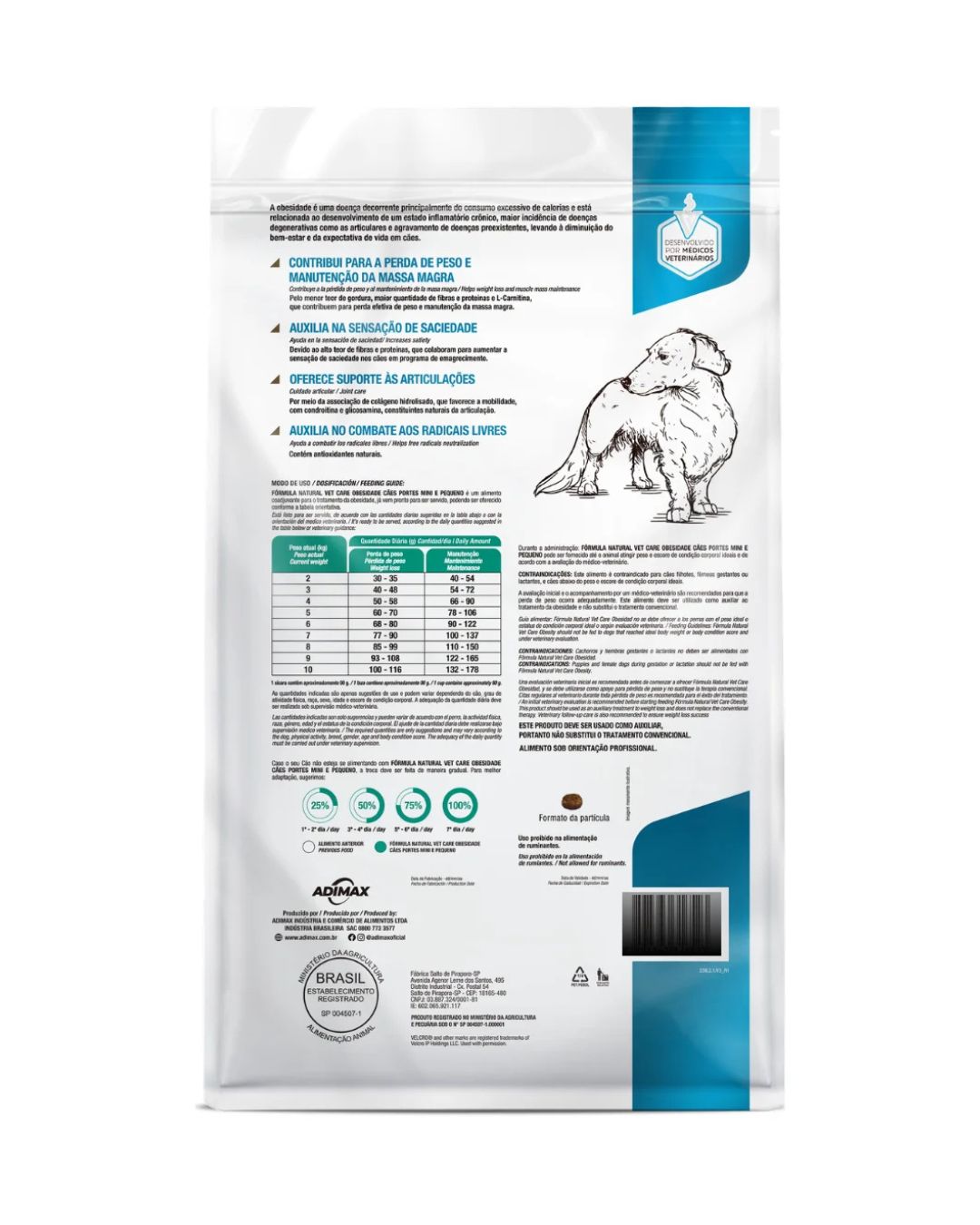 Formula Natural Obesidad Alimento seco Perros Pequeños 2kg