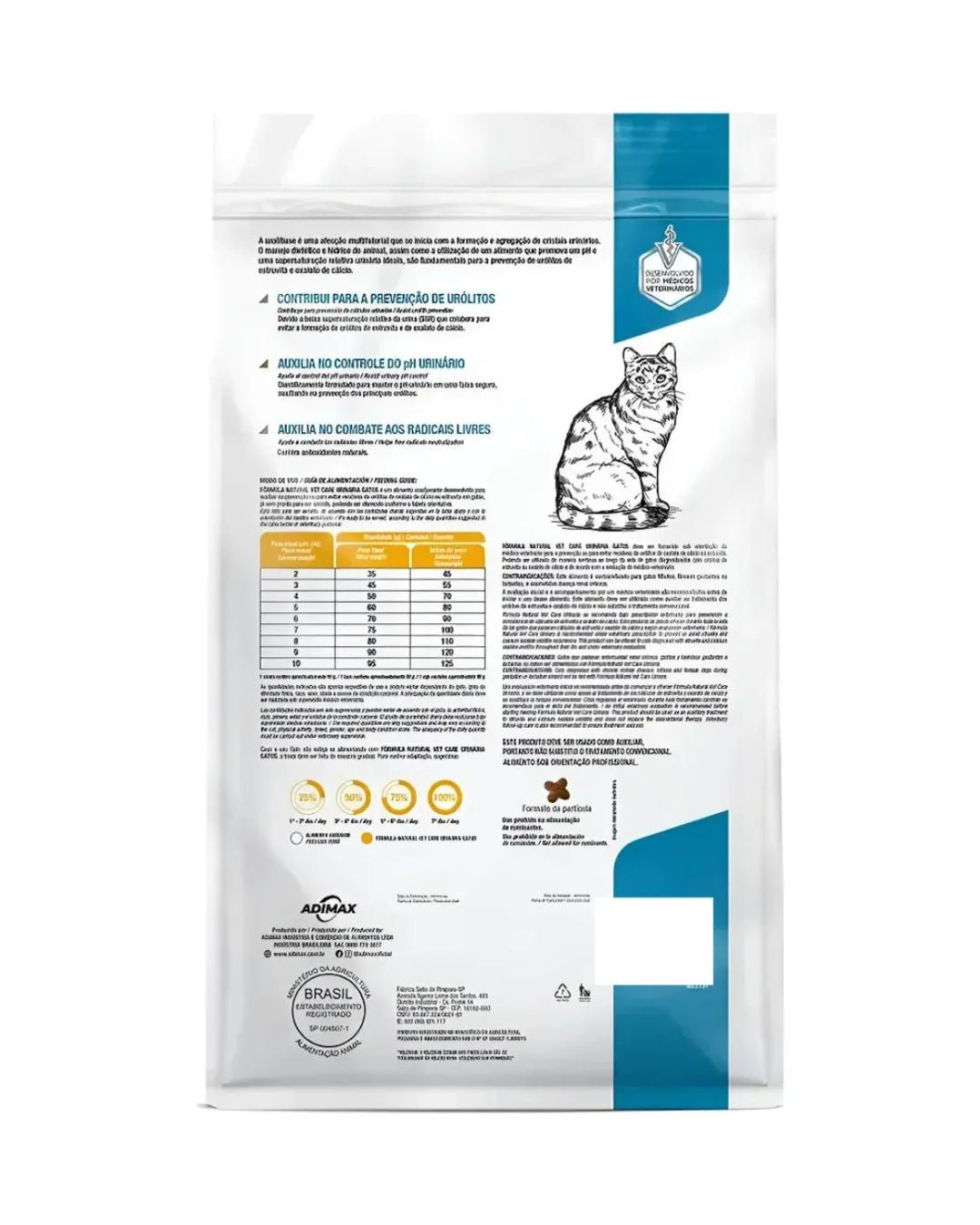 Formula Natural Vet Care Urinary Gato 1.5 Kg