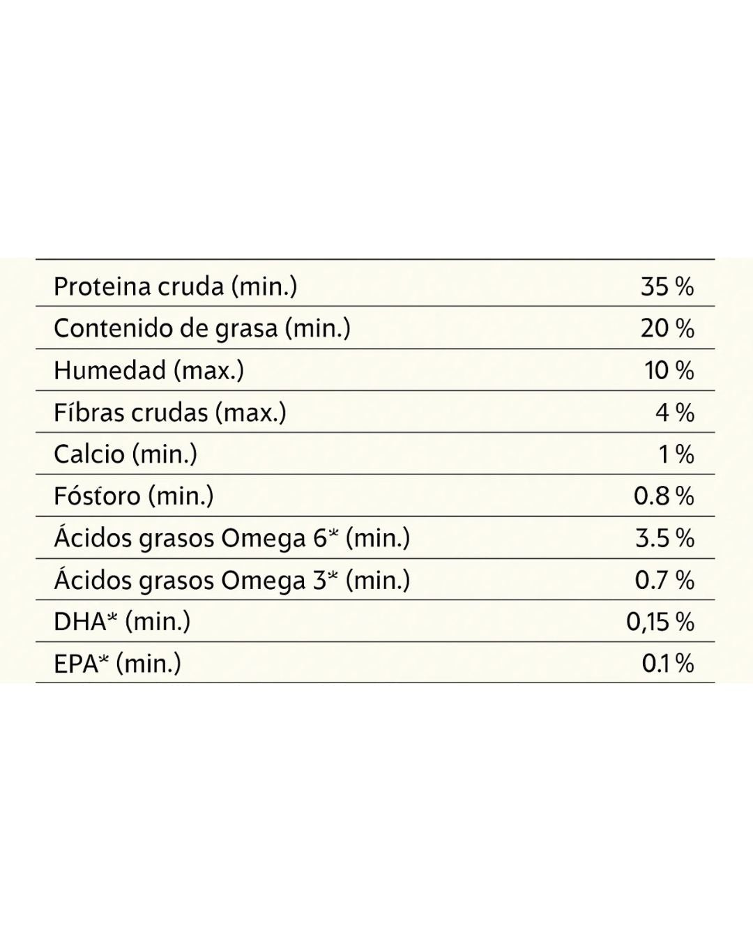 Acana Meadowlands Para Gatos 1.8kg