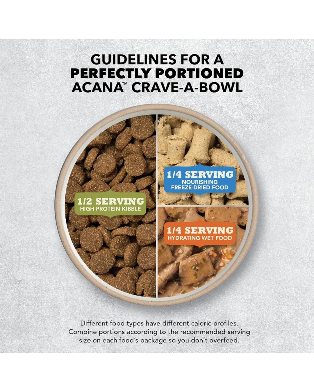 Acana Puppy Recipe, alimento seco Para cachorros de 2Kg