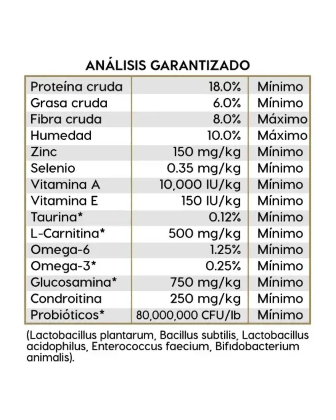 Diamond Naturals Light Adult Dog, Alimento seco 13kg cordero