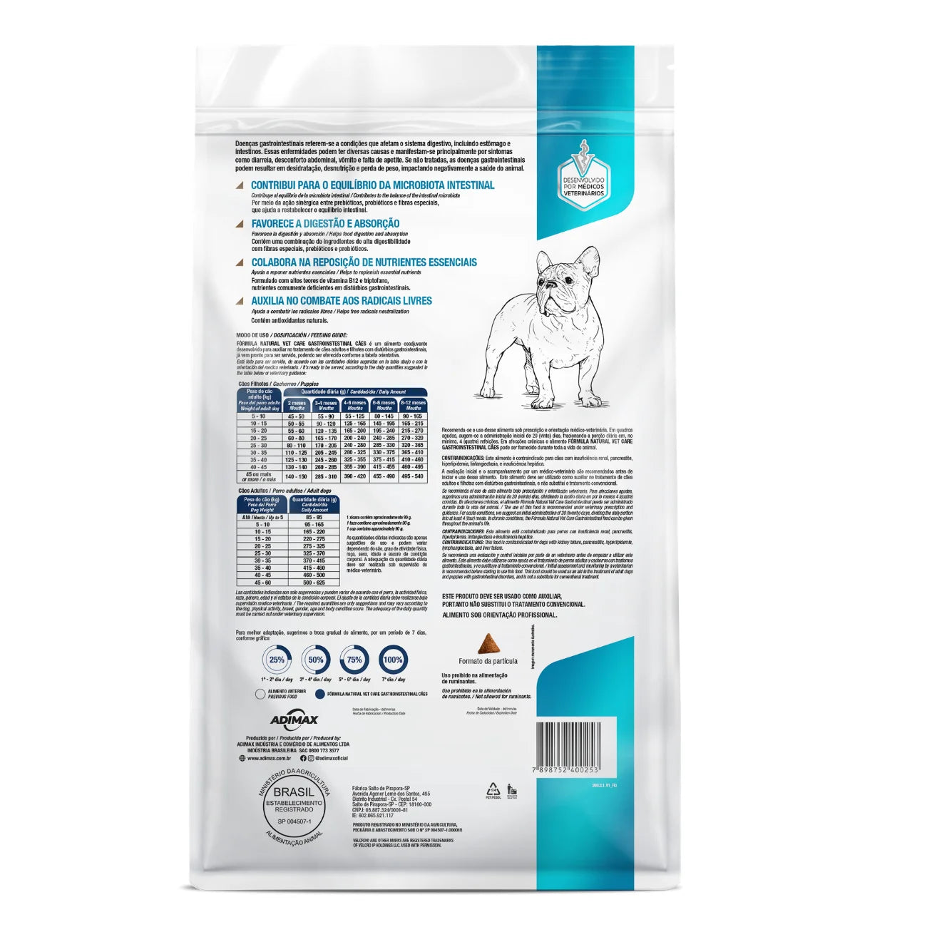 Formula Natural Alimento Para Perro Gastrointestinal 2kg